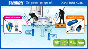 scrubbis-best-boat-cleaning-products
